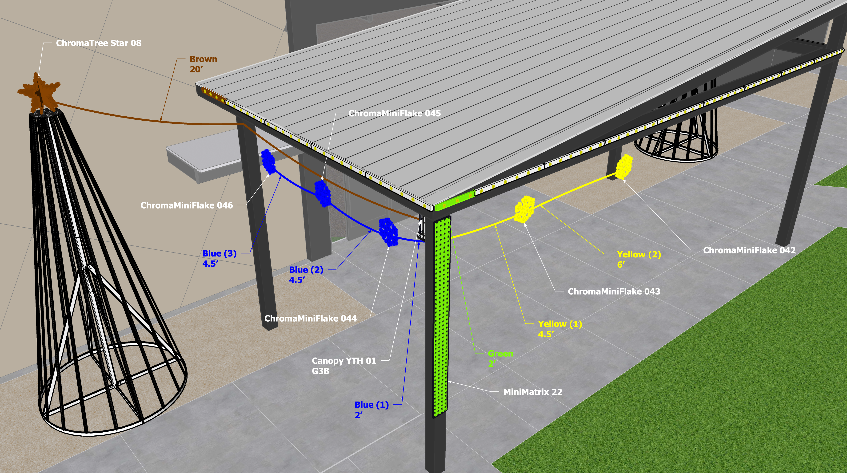 Setup Photos image 1 for controller G3B